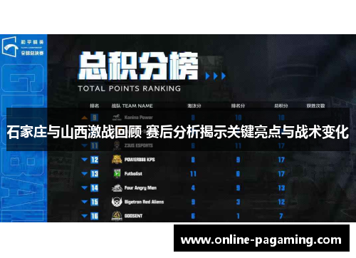 石家庄与山西激战回顾 赛后分析揭示关键亮点与战术变化