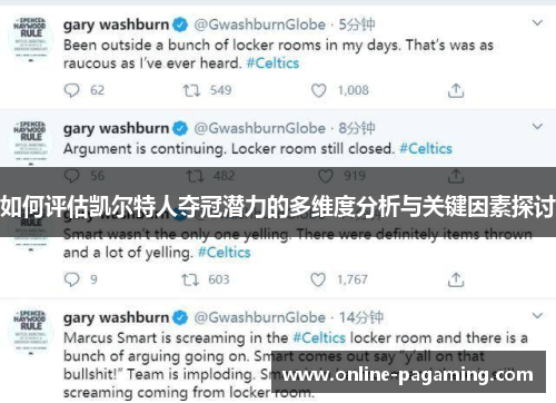 如何评估凯尔特人夺冠潜力的多维度分析与关键因素探讨