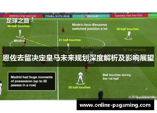 恩佐去留决定皇马未来规划深度解析及影响展望