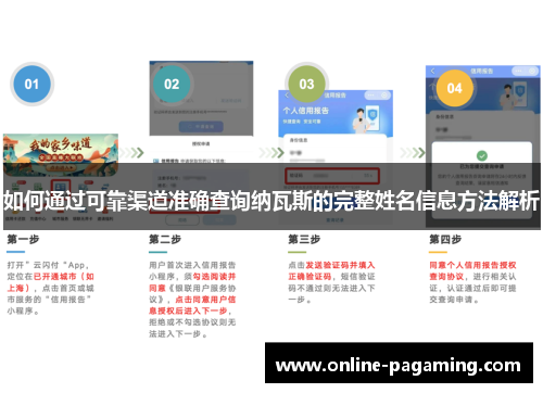 如何通过可靠渠道准确查询纳瓦斯的完整姓名信息方法解析