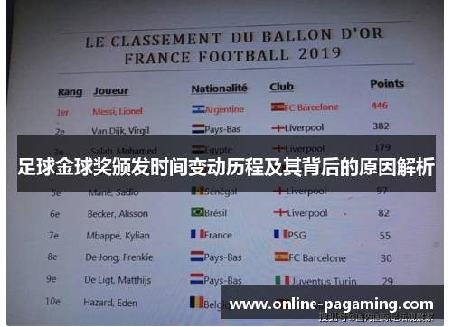 足球金球奖颁发时间变动历程及其背后的原因解析