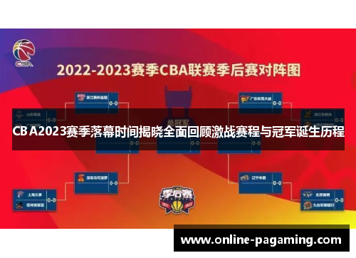 CBA2023赛季落幕时间揭晓全面回顾激战赛程与冠军诞生历程