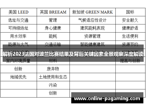解析2023法国对波兰比赛结果及背后关键因素全景观察深度解读