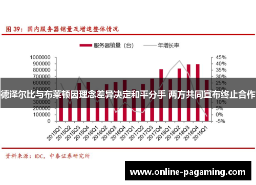 德泽尔比与布莱顿因理念差异决定和平分手 两方共同宣布终止合作