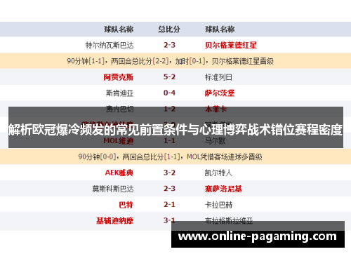 解析欧冠爆冷频发的常见前置条件与心理博弈战术错位赛程密度