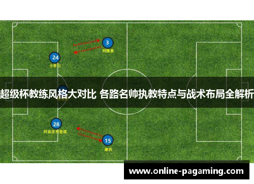 超级杯教练风格大对比 各路名帅执教特点与战术布局全解析
