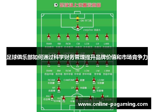 足球俱乐部如何通过科学财务管理提升品牌价值和市场竞争力