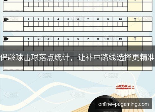 保龄球击球落点统计，让补中路线选择更精准